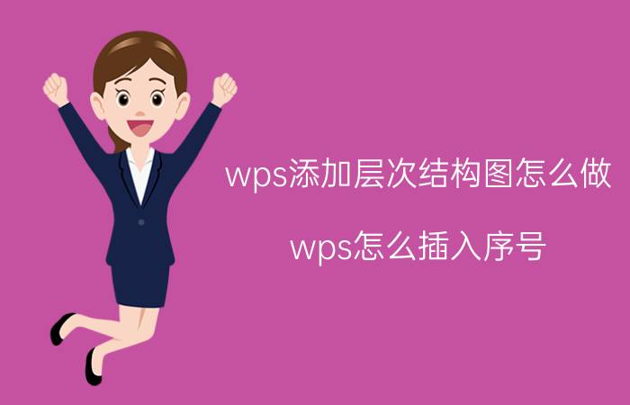 wps添加层次结构图怎么做 wps怎么插入序号？